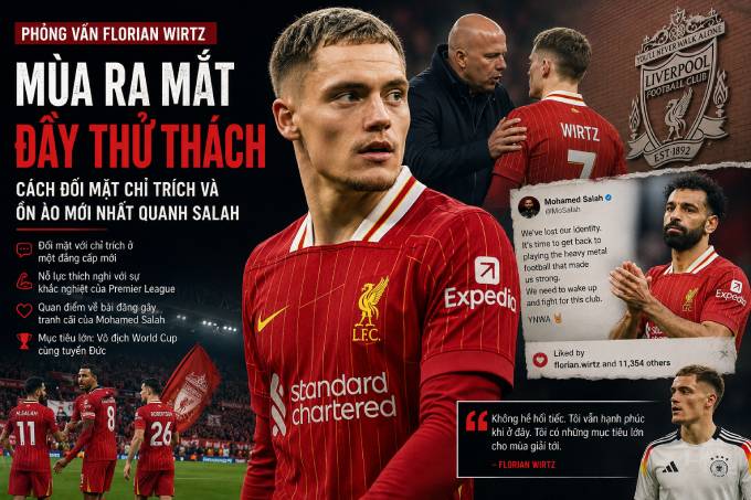 Florian Wirtz chia sẻ về mùa giải đầu tiên khó khăn với Liverpool (ảnh do AI tạo)