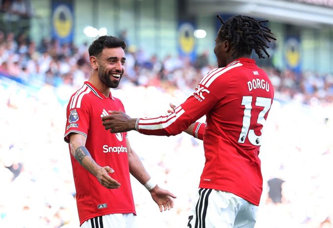 Ảnh: @premierleague