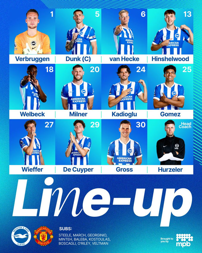 Ảnh: @OfficialBHAFC
