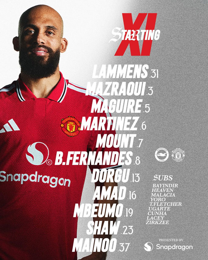 Ảnh: @ManUtd