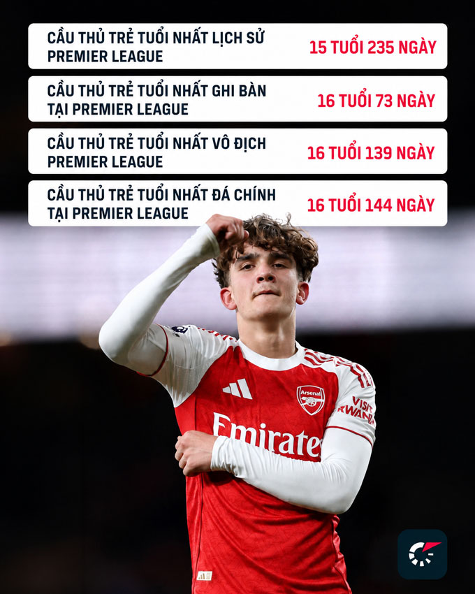 Ảnh: flashscoreofficial