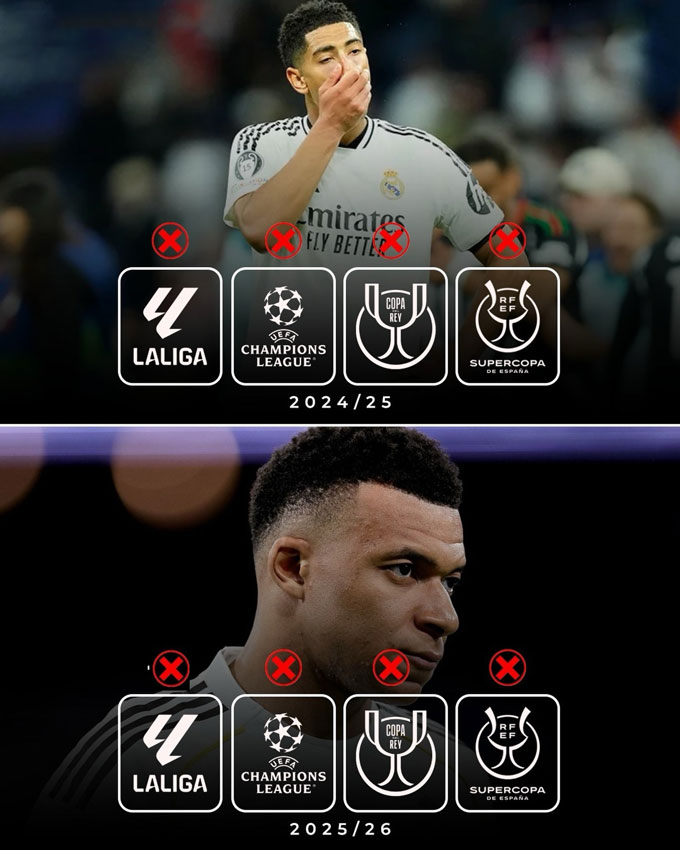 Real trải qua 2 mùa giải liên tiếp trắng tay trên mọi đấu trường - Ảnh: Sportskeeda