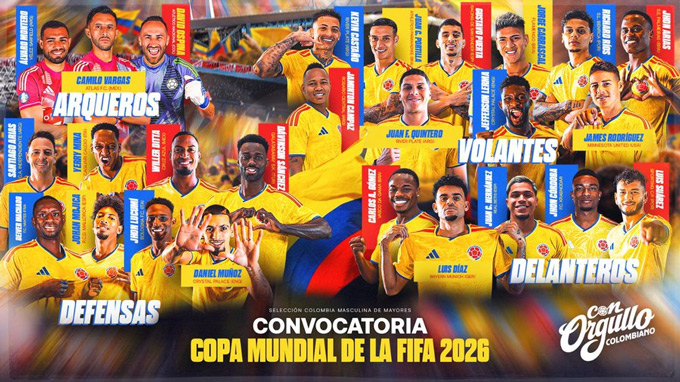 Danh sách của tuyển Colombia