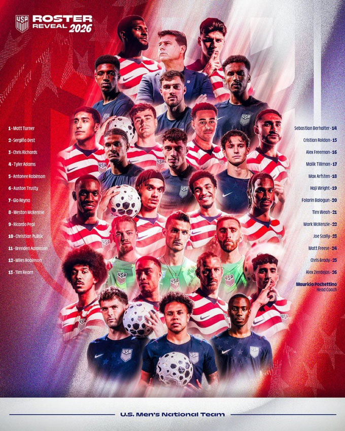 Danh sách 26 cầu thủ Mỹ dự World Cup 2026 - Ảnh: @TouchlineX