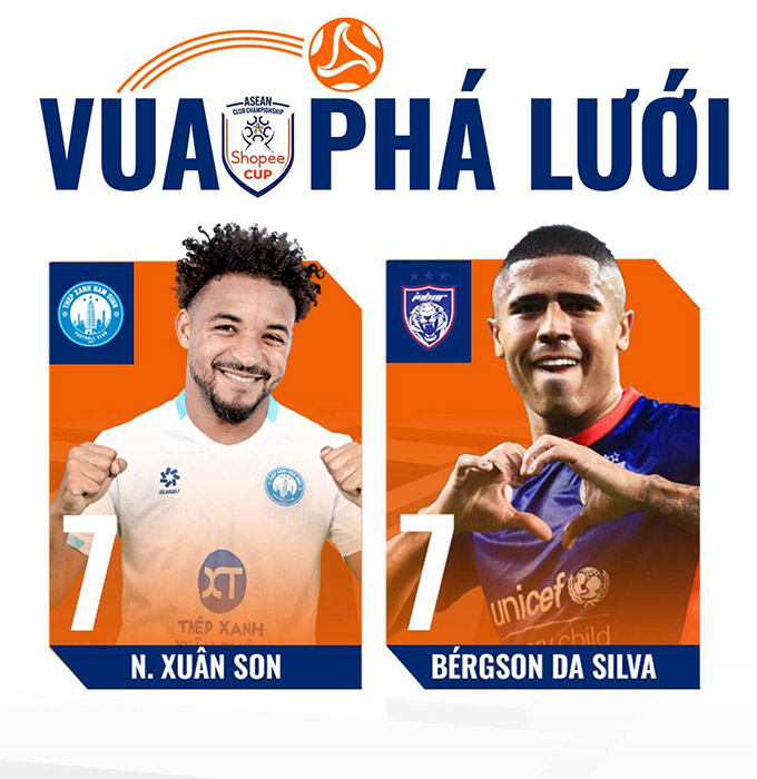 Xuân Son nhận danh hiệu đồng Vua phá lưới cùng Bergson da Silva của Johor Darul Ta’zim