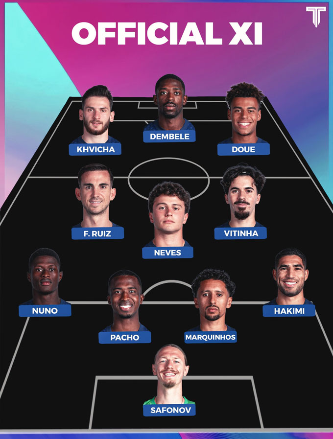 Ảnh: @TouchlineX