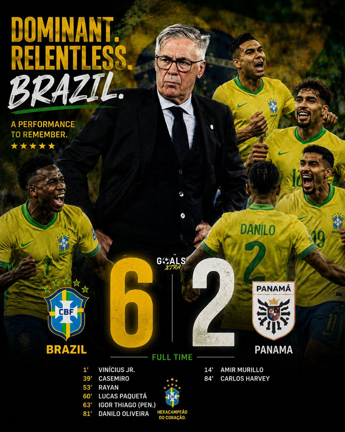 Brazil hủy diệt Panama - Ảnh: @GoalsXtra