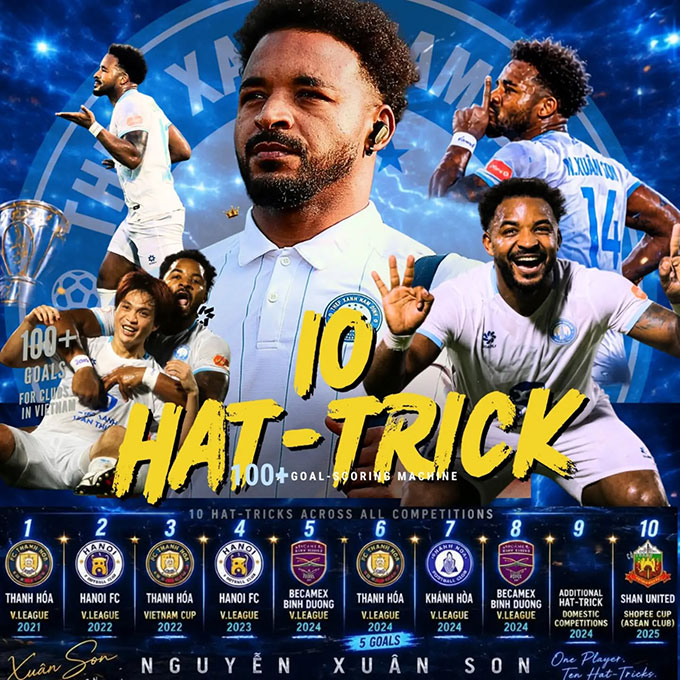 Xuân Son dùng AI để thực hiện infographic về 10 hat-trick khi chơi bóng tại Việt Nam - Ảnh: FBNV 