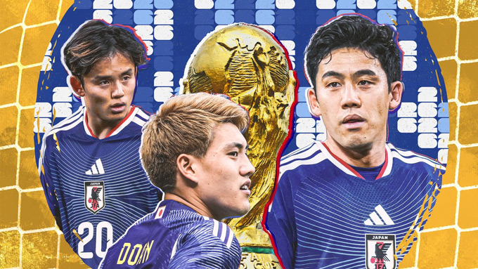 Nhật Bản đang có những bước tiến để thỏa giấc mộng vô địch World Cup