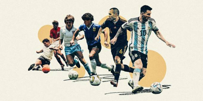 Hành trình tiến hóa của chiến thuật ở World Cup (đồ họa: The Athletic)