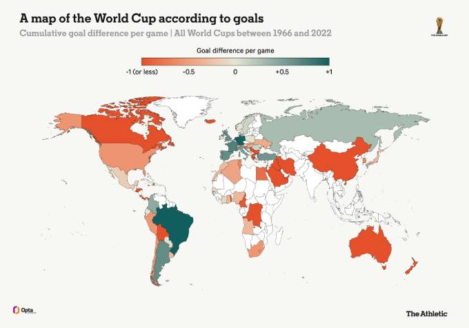 Bản đồ bàn thắng ở World Cup
