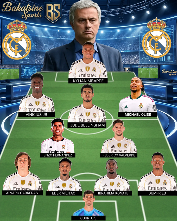 Đội hình trong mơ của Real dưới thời Mourinho