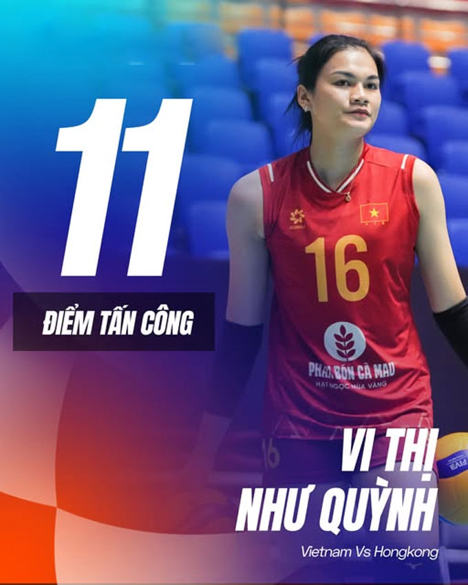 Như Quỳnh ghi 11 điểm, đều đến từ các cú đập uy lực trong hai set đấu. Ảnh: AVC