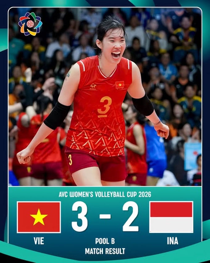Việt Nam thắng nghẹt thở trước Indonesia ở vòng bảng AVC Cup 2026