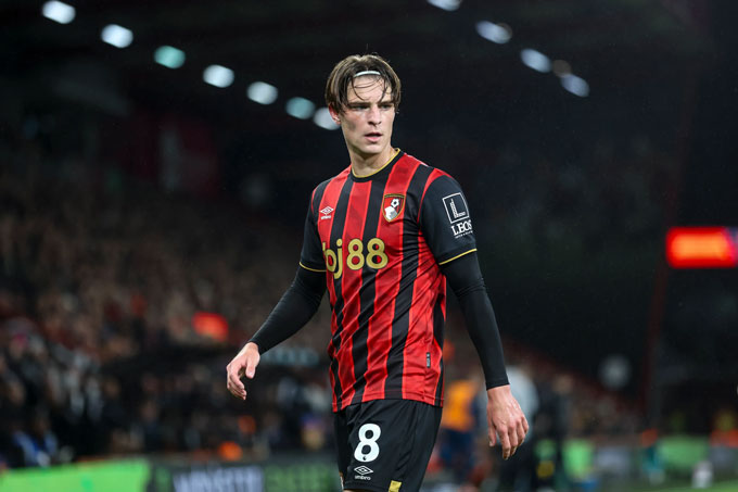Bournemouth hét giá Alex Scott tới 80 triệu bảng - Ảnh: AFC Bournemouth