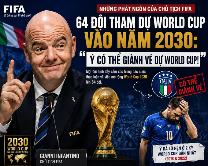 Phát ngôn của ông Infantino khiến nhiều người Italia tức giận - Ảnh: 𝐋𝐈𝐕𝐄 𝐒𝐂𝐎𝐑𝐄 & 𝐒𝐏𝐎𝐑𝐓𝐒 𝐔𝐏𝐃𝐀𝐓𝐄