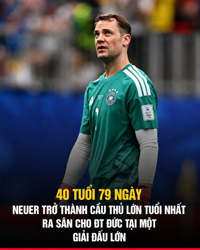 Neuer lại có thêm kỷ lục mới - Ảnh: @sportstarweb