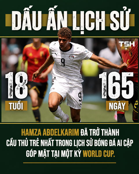 Hamza đi vào lịch sử bóng đá Ai Cập - Ảnh: TSH Egypt