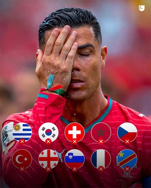 CR7 tịt ngòi ở 10 trận liên tiếp tại các VCK World Cup và EURO