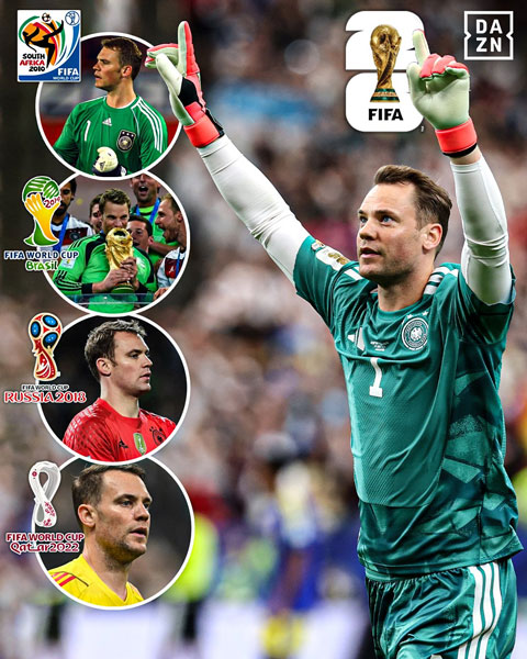 Neuer có 5 lần tham dự World Cup - Ảnh: DAZN