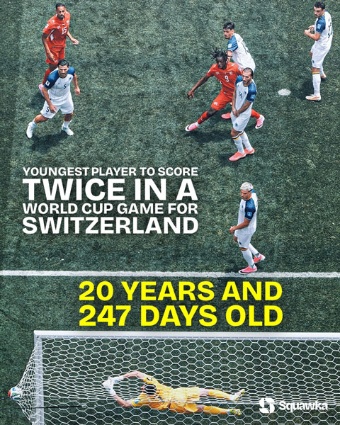 Mazambi lập kỷ lục World Cup - Ảnh: @Squawka