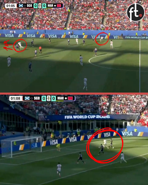 Ảnh: @Footballtweet