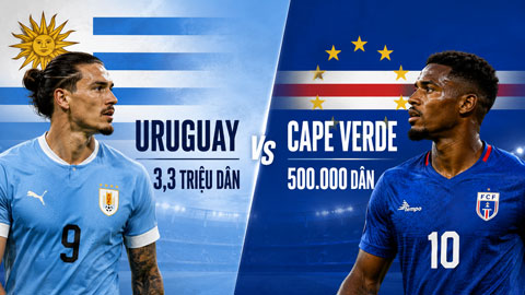 Uruguay có 3,3 triệu dân còn dân số của Cape Verde chỉ là 500.000 người