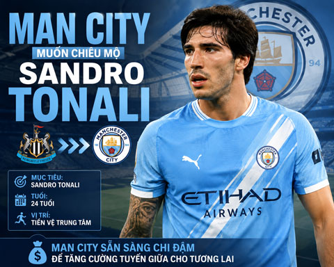 Tonali cũng là mục tiêu của Man City