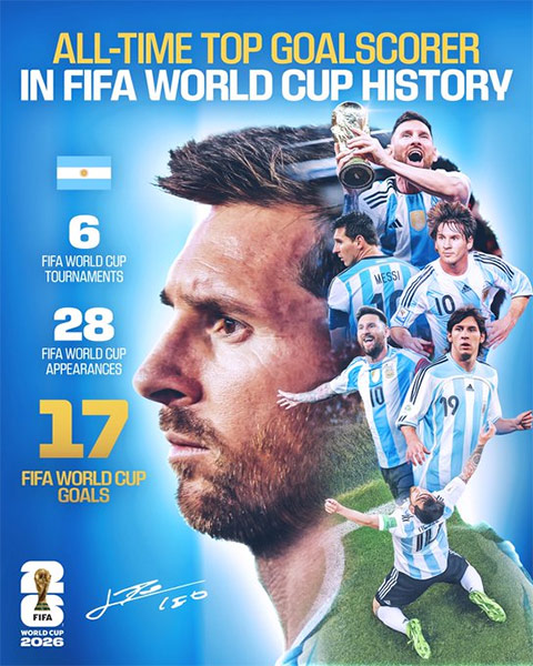 Hàng loạt kỷ lục bị Messi phá sau trận thắng Áo