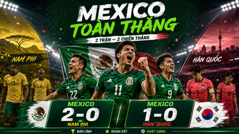 Mexico toàn thắng 2 trận đầu