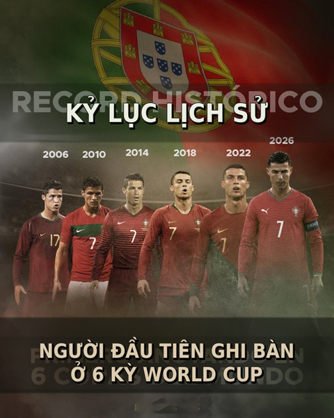 Bàn thắng vào lưới Uzbekistan giúp Ronaldo trở thành cầu thủ ghi bàn ở nhiều kỳ World Cup nhất lịch sử - Ảnh: @InvictosSomos
