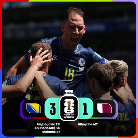 Ảnh: @fifaworldcup_es