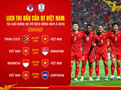 Lịch thi đấu của ĐT Việt Nam tại AFF Cup 2026
