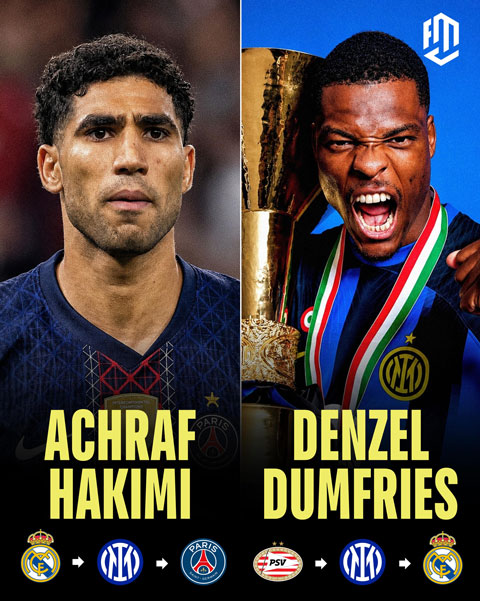 Hakimi và Dumfries có những nốt giao định mệnh trong sự nghiệp - Ảnh: _fcmotivate