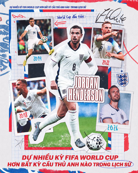 Henderson là cầu thủ nam đầu tiên của Anh ra sân ở 4 kỳ World Cup - Ảnh: England football team