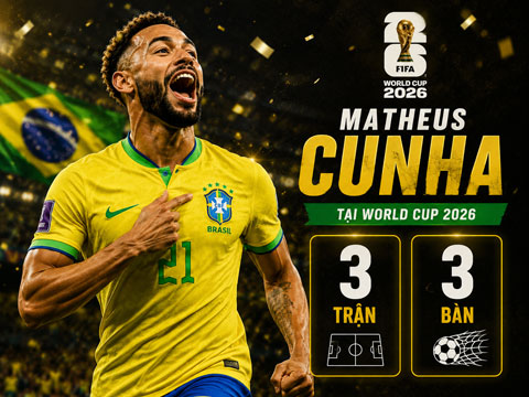 Cunha đang có phong độ cao tại World Cup 2026