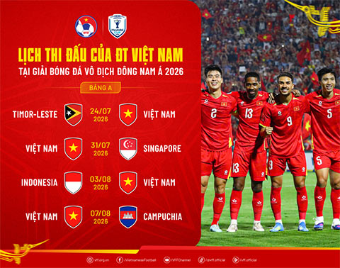 Lịch thi đấu vòng bảng  AFF Cup 2026 của ĐT Việt Nam