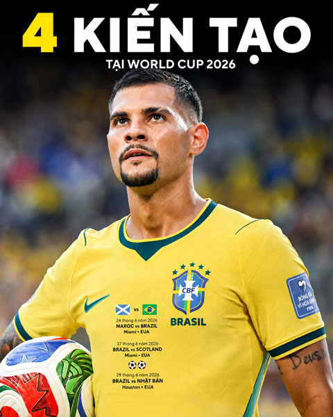 Bruno đã có 4 kiến tại tại World Cup 2026 - Ảnh: CBS Sports
