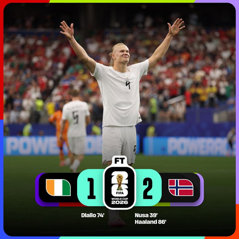 Ảnh: @FIFAWorldCup