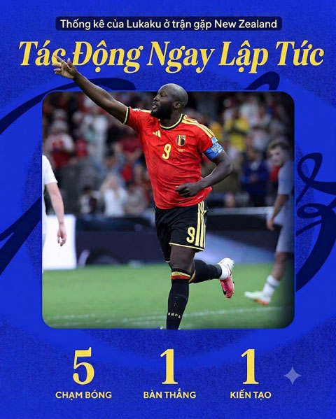 Lukaku vào sân trong những phút cuối trận gặp New Zealand và lập tức tỏa sáng - Ảnh: CBS Sports