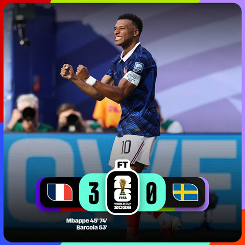 Ảnh: @FIFAWorldCup