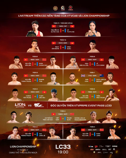 Thứ tự các trận đấu tại  LION Championship 33