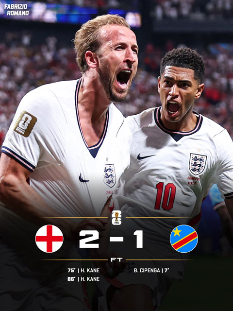 Anh ngược dòng đánh bại Congo ở vòng 1/16 World Cup 2026 - Ảnh: Fabrizio Romano