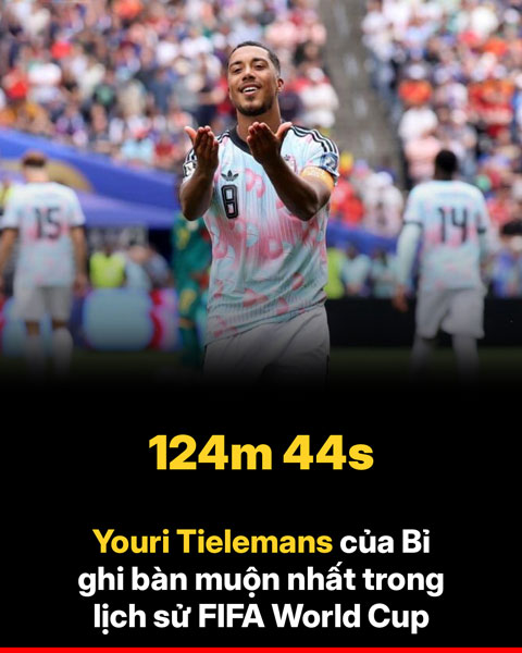 Tielemans cũng đi vào lịch sử - Ảnh: Sportstar