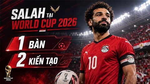 Salah đang có phong độ tốt tại World Cup 2026