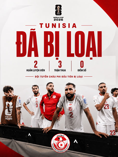 Tunisia sớm bị loại ở World Cup 2026 với 3 trận toàn thua và dùng tới 2 HLV - Ảnh: @footballtempleX