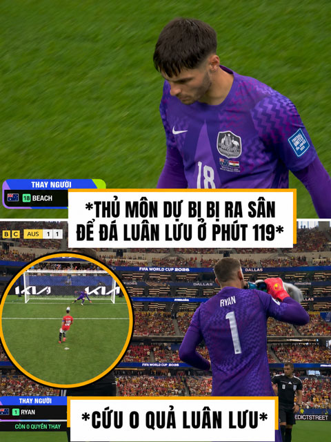 Australia dùng chiêu bài của Hà Lan nhưng không thành công - Ảnh: Footballing Gods