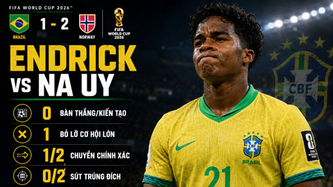 Endrick thi đấu nhạt nhòa trong trận thua của Brazil