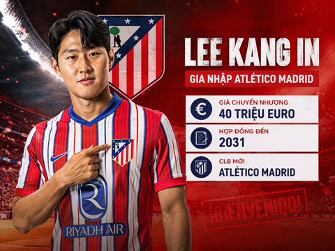 Lee Kang-in ký hợp đồng 5 năm với Atletico và mức phí chuyển nhượng tổng cộng là 40 triệu euro