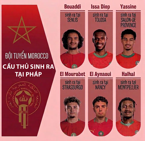 Trong đội hình ĐT Morocco có tới 6 cầu thủ sinh ra tại Pháp - Ảnh: Gazzetta dello Sport